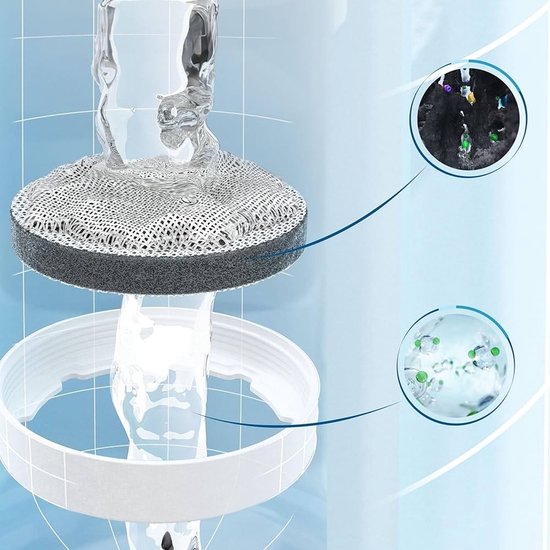 BRITA Classic Filterpatronen - 3 stuks