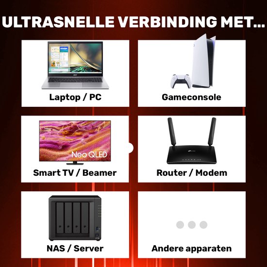 Câble Ethernet ProFPS Cat 8 – 3 mètres – 40 Gbit/s et 2 000 MHz – S/FTP – RJ45 – 100 % Koper – Zwart – Câble réseau pour Gaming, TV, routeur et Switch