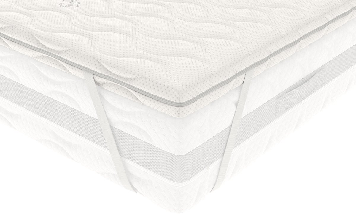 Vitality Pur Cozy Matrastopper – 100x200 cm - Luxe Koudschuim Topper – Antibacterieel & Drukverlagend – Comfort Upgrade voor Elk Matras