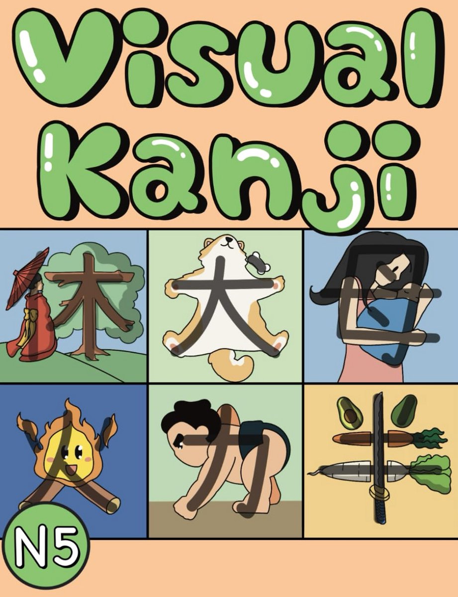 Leer Japanse Kanji: Visuele Gids voor het Onthouden van N5 Karakters