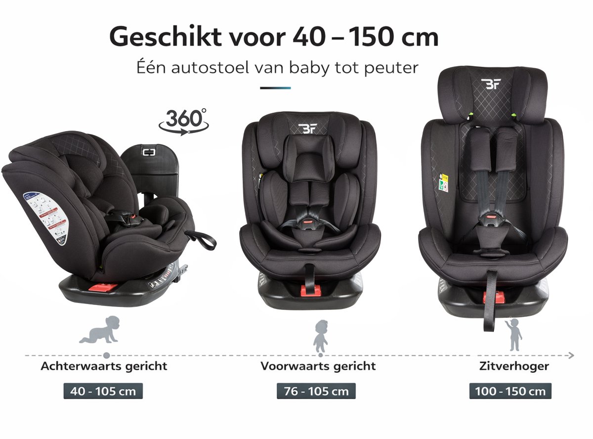 Interchild Bebies First Meegroei Autostoel 360º Groep 0/1/2/3 I-Size & Isofix Prestige thumbnail 3