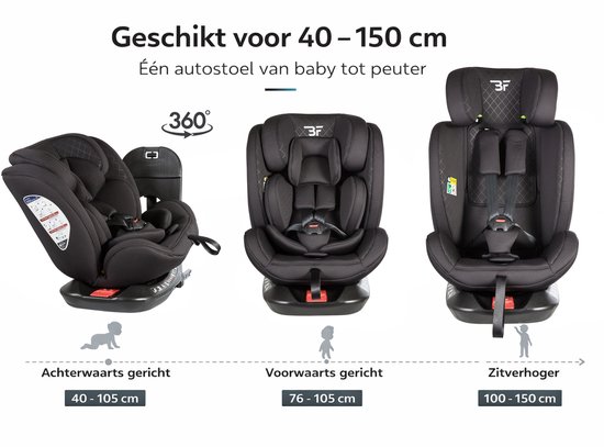 Bebies First Meegroei Autostoel 360º Groep 0/1/2/3 I-Size & Isofix Prestige - Zwart van Bebies First — afbeelding 3