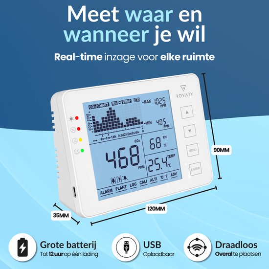 Compteur de CO2 pour la qualité de l'air - ventilation de l'air - compteur de température - compteur de particules - détecteur de monoxyde de carbone - moniteur de CO2 - avec alarme