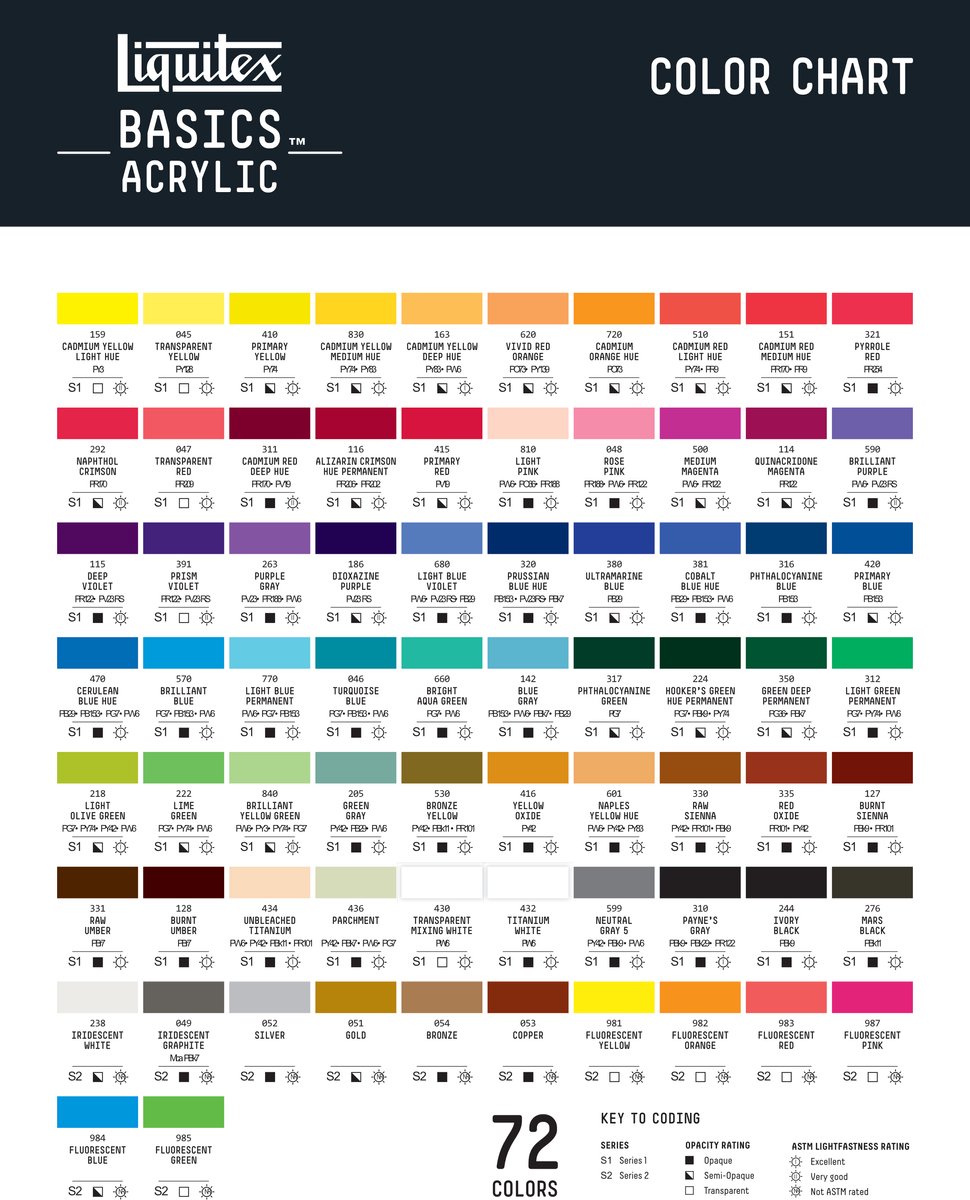 Liquitex 3699401 Basics Acrylverf Set – 72 x 22 ml Tubes | Kunstenaars Acrylverf | Middelmatige Viscositeit | Lichtechte Kleuren voor Schilderen, Canvas & Hobby — afbeelding 4