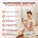 Afbeelding nummer  7