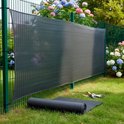 Een donkergrijs schaduwdoek is bevestigd aan een groene metalen hek, met bloeiende hortensia's erachter. Een opgerolde rol ligt op het gras.