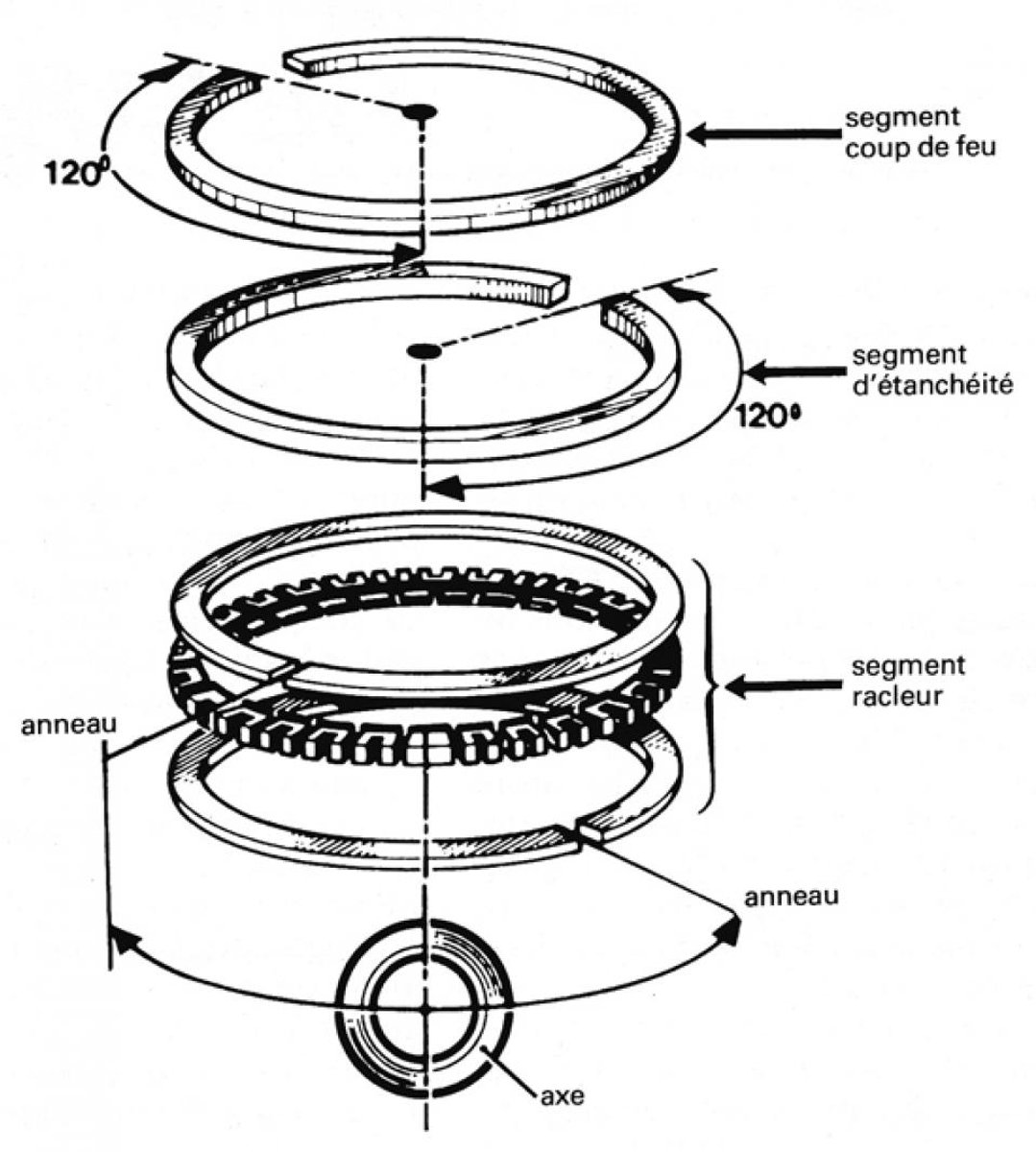 Segment de piston origine pour Moto MASH 50 FIFTY 2017 à 2020 Neuf