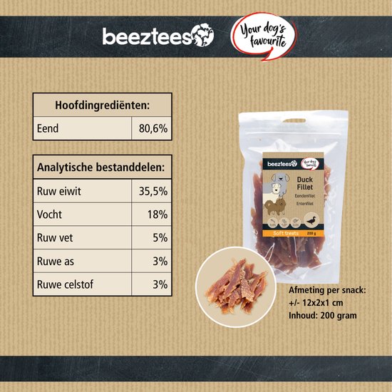 Eendenfilet, 80,6% eend, 35,5% ruw eiwit. Inhoud 200 gram.