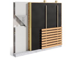 Fassade dampopen gevelfolie
