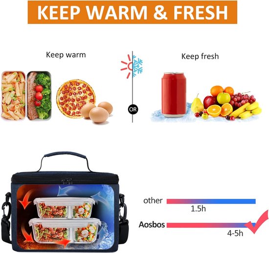 Grote geïsoleerde koeltas voor lunch, 10 liter, waterdicht, verstelbare schouderriem, thermische tas, blauw — afbeelding 5