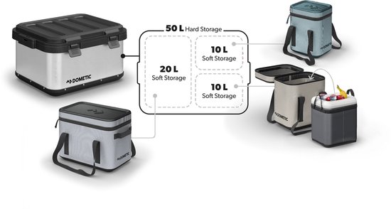 Mobicool Isolatie Voor Draagbare Apparatuur 10l Transparant van Mobicool — afbeelding 3