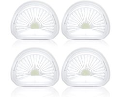 filters N600601 geschikt voor Black Decker DVA315J DVA315JF Dustbuster stofzuiger