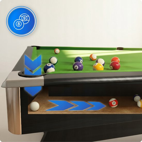 THUNDER BOLD-BLACK-8FT-HOCEKY-PING - 3-in-1 Speeltafel - Biljart, Airhockey en Tafeltennis - 8 ft — afbeelding 4
