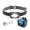 LED hoofdlamp met dubbele lampjes, verstelbare band, micro-USB kabel en verpakking.