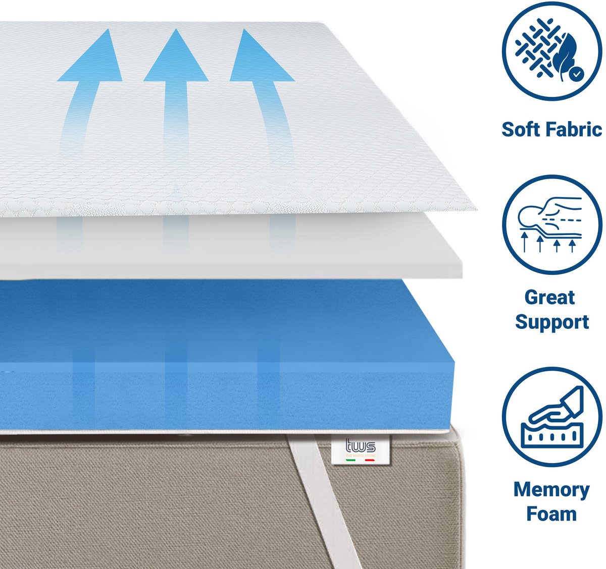 The White Stone Traagschuim topmatras 270 x 300 cm | Matras topmatras 6 cm | Matrasbescher