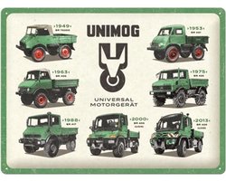 Wandbord Reliëf - Daimler Truck - Unimog Model Chart - 30 x 40 cm