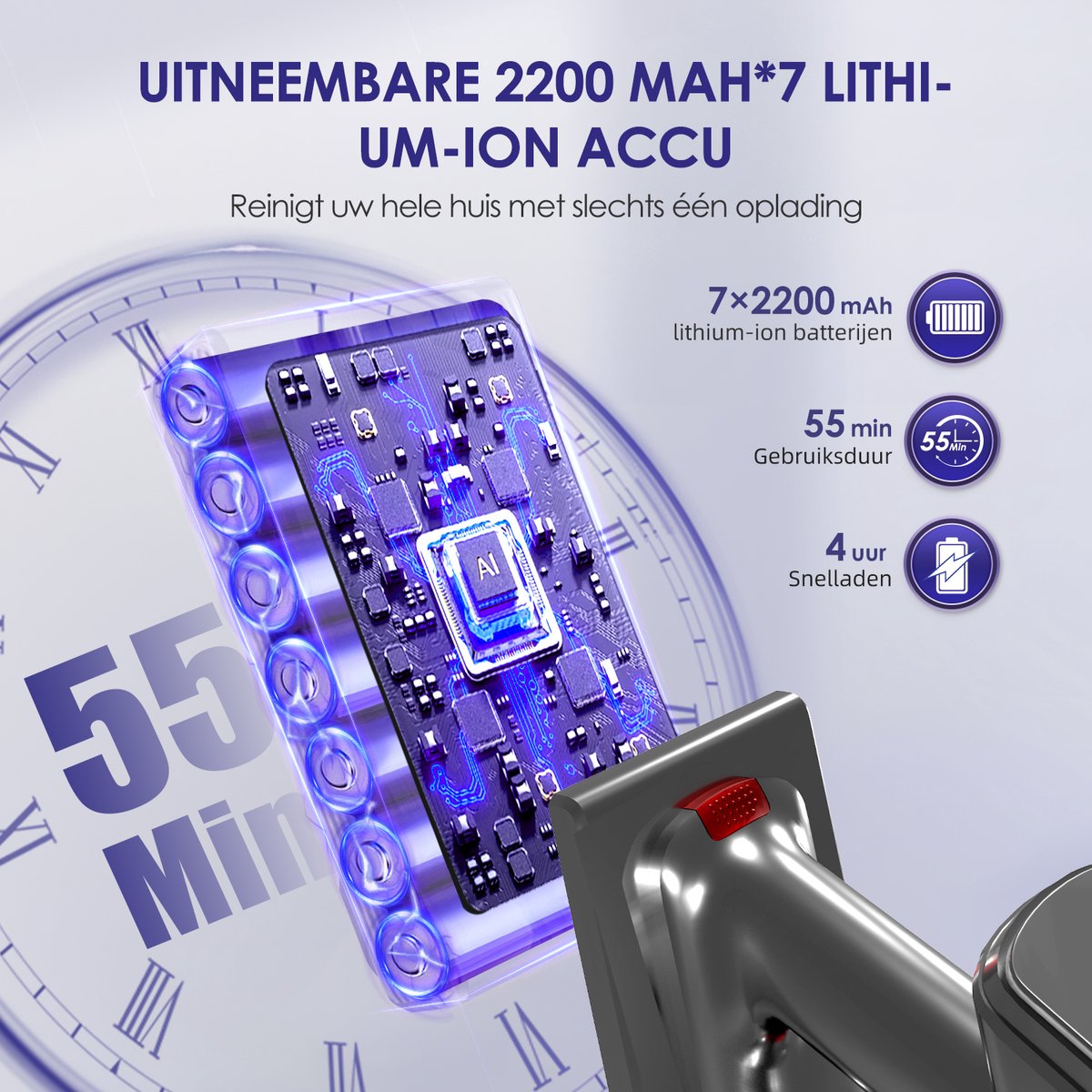 Fukstern Draadloze Steelstofzuiger 55000Pa Zuigkracht - afbeelding 3