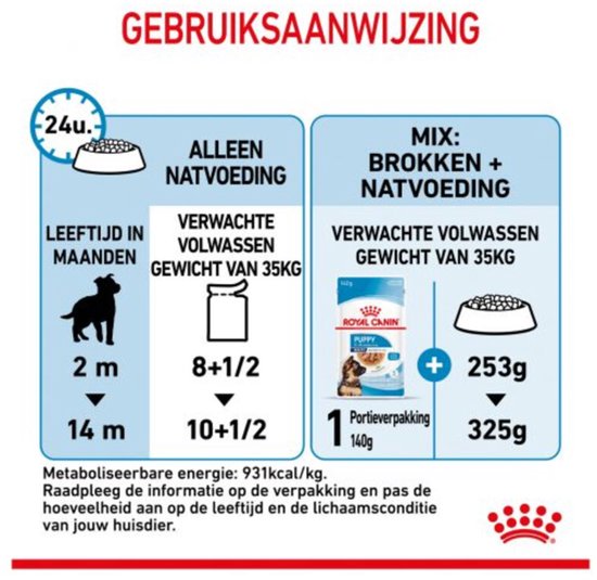 Gebruiksaanwijzing Royal Canin Maxi Puppy nat- en brokkenvoer.