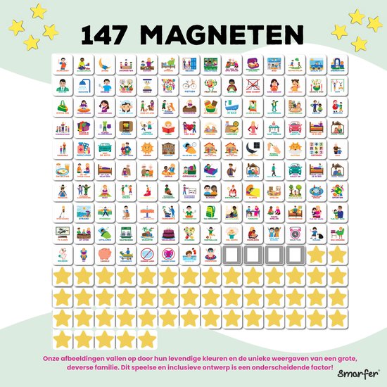 Une grande collection de 147 magnets avec diverses activités et membres de la famille.