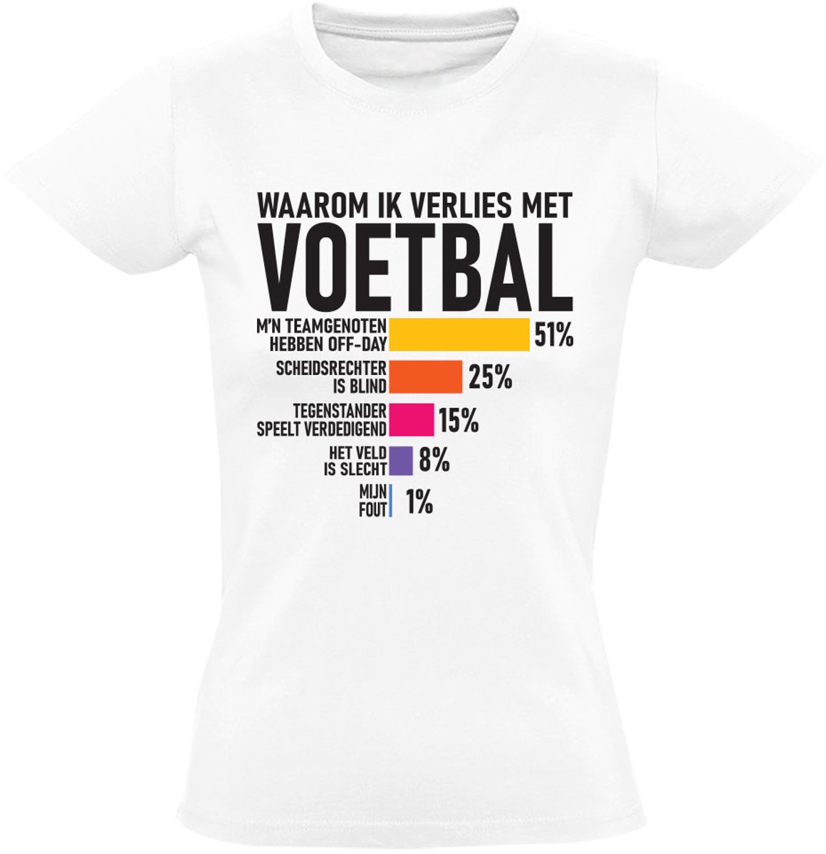 Voetbal Dames T-shirt - Grappig Voetbal Shirt - Voetbal Cadeau