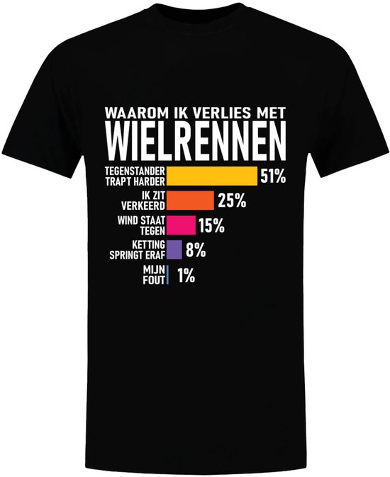 T-shirt Cyclisme homme - Pourquoi je perds en Cyclisme - Sport - T-shirt