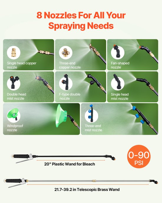 VEVOR-sproeier Druksproeier Rugzaksproeier Tuinsproeier 60L 0-90PSI van VEVOR — afbeelding 2
