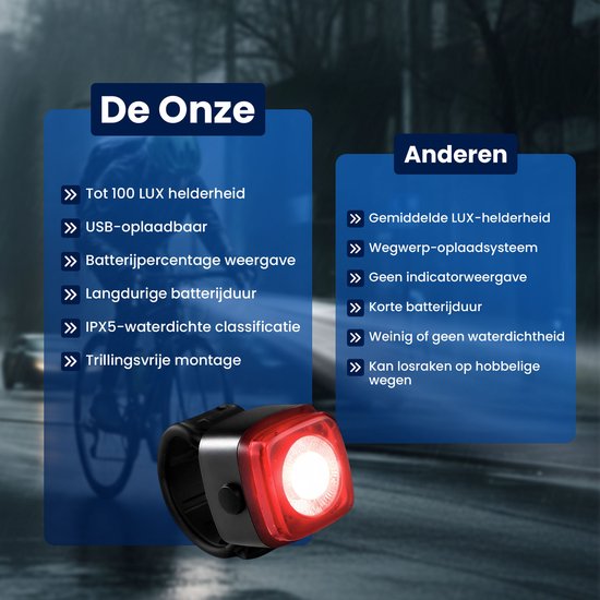 Disciplined SE Fietslampjes LED - Fietslamp Set Voorlicht & Achterlicht met Remlichtfunctie - Fietsverlichting Oplaadbaar - IPX5 Waterdicht - StVZO Goedgekeurd — afbeelding 2
