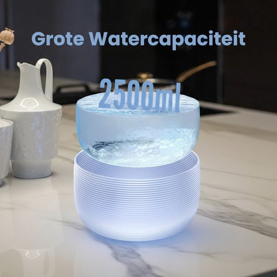 Iris Ohyama JQ-350 Voer- En Waterdispenser – Voor Hond En Kat, Superhandig