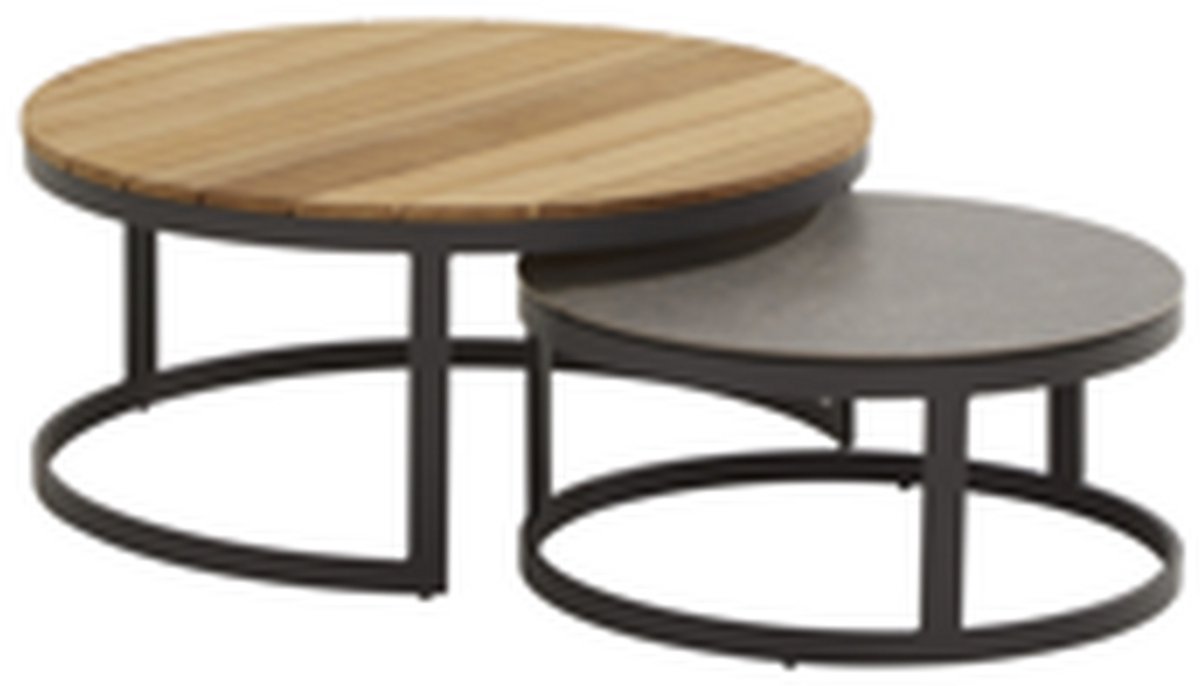 4 Seasons Outdoor Ginger loungeset met ronde salontafel - antraciet