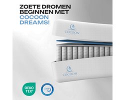 Matras - 90x200 cm - Hotel XXL - PREMIUM - 7 zone - Pocket Matras - 20CM - Anti-allergie - Afritsbaar / Wasbaar - Stevig