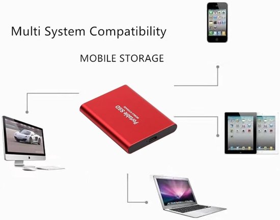 Draagbare SSD - Externe harde schijf - USB-C - SSD - 2TB — afbeelding 5