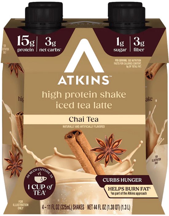 Atkins high protein shake iced tea latte chai tea, 15g eiwit, 3g netto koolhydraten, 1g suiker, 3g vezels. Bevat zoveel cafeïne als 1 kop thee.