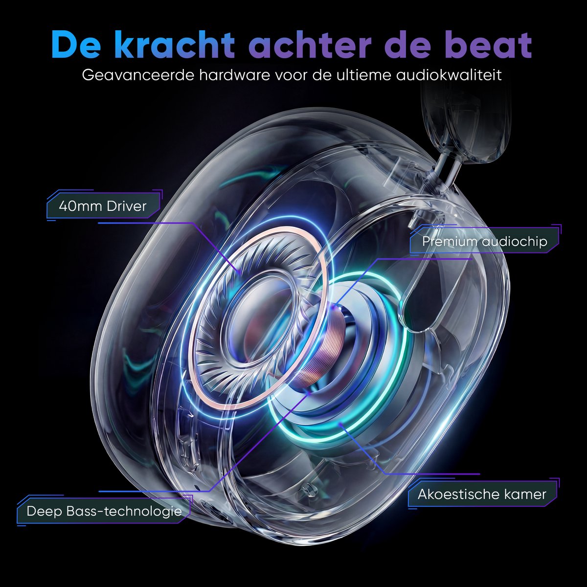 Fitbeats H2 Draadloze Koptelefoon met Noise Cancelling - afbeelding 3