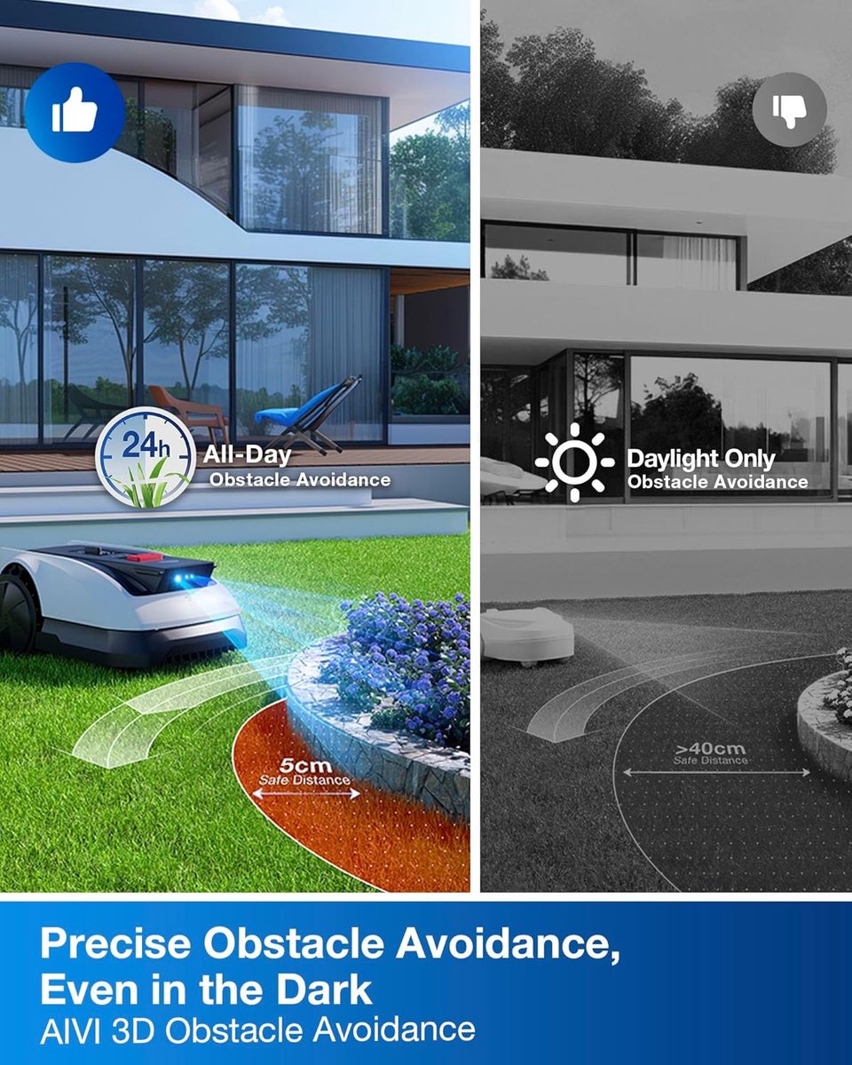 Robotmaaier GPS Lidar Automatische Grasmaaier tot 800 m² - afbeelding 3