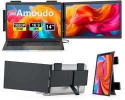 Rolu Portable Monitor 14’’ – Draagbare Monitor – Full HD - 1920 × 1200 IPS Scherm – USB-C – 60Hz – Windows – Mac – Xbox