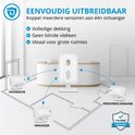 Schematische weergave van witte ontvanger in het midden, verbonden met drie witte sensoren bij deuren en magazijn. 'EENVOUDIG UITBREIDBAAR'.