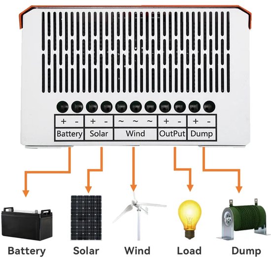 MPPT-laadregelaar Voor Windturbine – 12V/24V, 100W-600W, IP67 Waterdicht, Met LED-indicator En Slimme Warmteafvoer