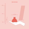 Illustratie van een glazen diffuser op een hand, met afmetingen en 8 stokjes.
