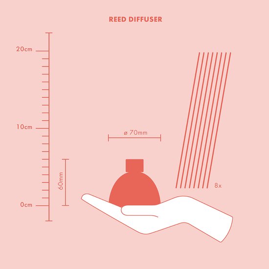 Illustratie van een glazen diffuser op een hand, met afmetingen en 8 stokjes.