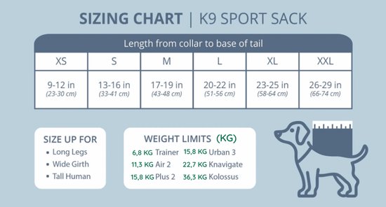 K9 Sport Sack - Kolossus - Sac à dos pour chien - sac de transport pour chien - sac à dos pour chien - sac à dos pour chien - sac à dos sûr et confortable pour chien - idéal pour la marche et le vélo - XXL - EXTRA EXTRA LARGE - Vert
