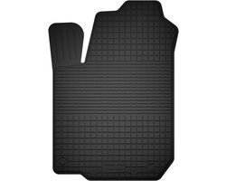 Wielganizator BasicProtect Serie - Rubber Automatte - Renault Clio IV - 2013 - Antislip - Weerbestendig