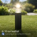 Zwarte vierkante tuinlamp met geribd glazen kap, staand in gras, met de zon erop.
