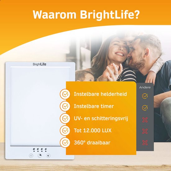BrightLife Daglichtlamp - Lichttherapie lamp - Energielamp - Bureaulamp - Hobbylamp - Voor meer Energie - Ideaal tegen Winterdepressie - 12.000 LUX - Incl. Ebook