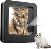Slimme kattenluik - Huisdierdeur RFID - Veilige toegang huisdier - Microchip herkenning - 19x21 cm opening - Zwart