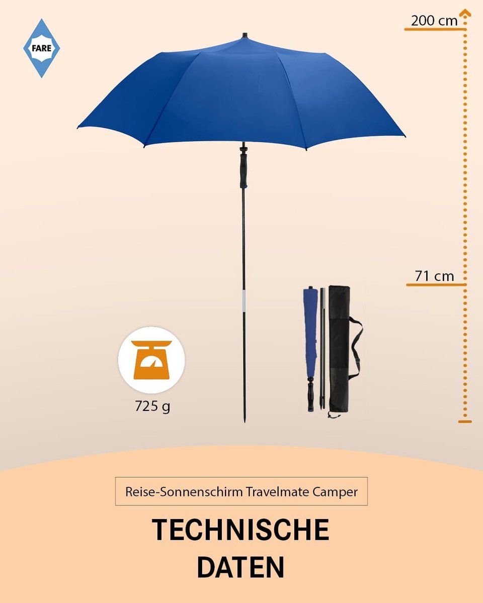 Parasol 147 cm XL – UV Parasol 50+ Grote Reizen Parasol – Lichtgewicht 790g, Winddicht Glasvezel Frame, Compact & Duurzaam – Blauw – Laura