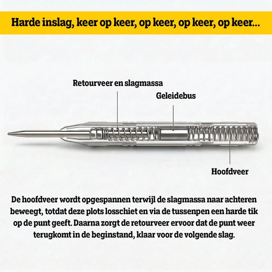 Doorsnede van centerpons: retourveer en slag massa, geleidebus, hoofdveer.