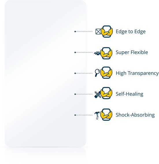 BROTECT - Protecteur d'écran pour Apple iPhone 16 - Film de protection transparent couverture complète - (2 pièces)