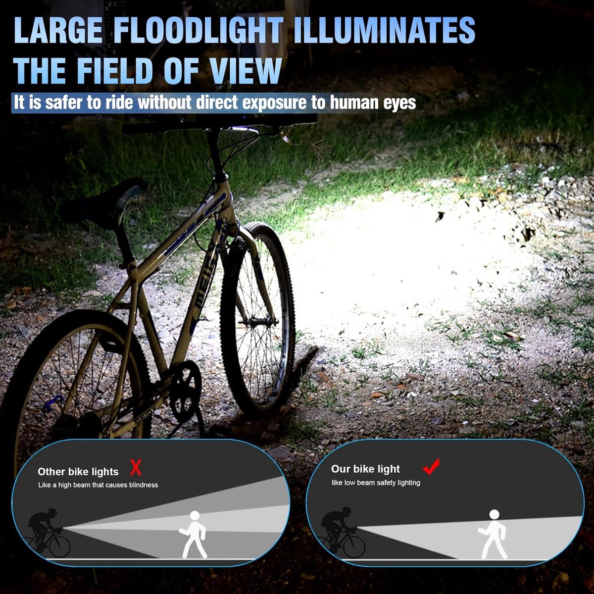 2800 Lumen E-bike Koplamp - IPX5, 5 LED, €25.79 thumbnail 2