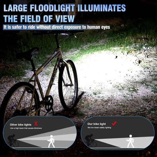 2800 Lumen E-bike Koplamp - Fietslicht - Fiets lamp - Bike light - 5 LED - 5 Standen - 6400mAh - IPX5 Waterdicht van Merkloos — afbeelding 2