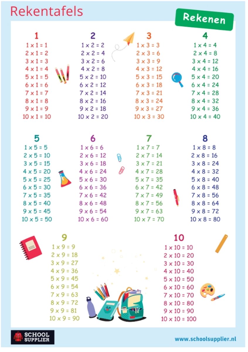 School Supplier - Poster Rekenen - Tafels 1 t/m 10 - A1 - 59,4 x 84 cm